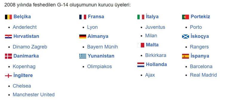 AVRUPA KULÜP DERNEĞİ NEDİR, ÜYELERİ KİMLERDİR? Galatasaray Avrupa Kulüpler Birliği'ne katıldı mı?